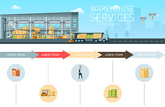 高效招聘，智聯(lián)未來(lái) 免費(fèi)人力資源廣告素材助力物流工程咨詢(xún)企業(yè)精準(zhǔn)攬才